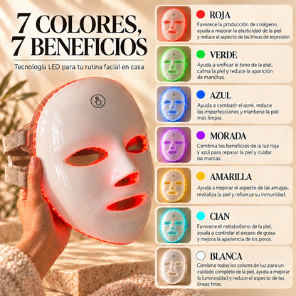 Máscara Facial LED
